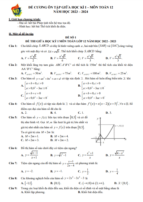 03 đề ôn tập giữa kì 1 Toán 12 năm 2023 – 2024 trường THPT Việt Đức – Hà Nội
