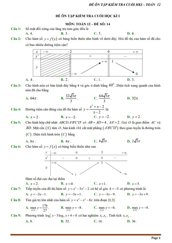 12 đề ôn tập kiểm tra cuối học kì 1 môn Toán 12 (100% trắc nghiệm)