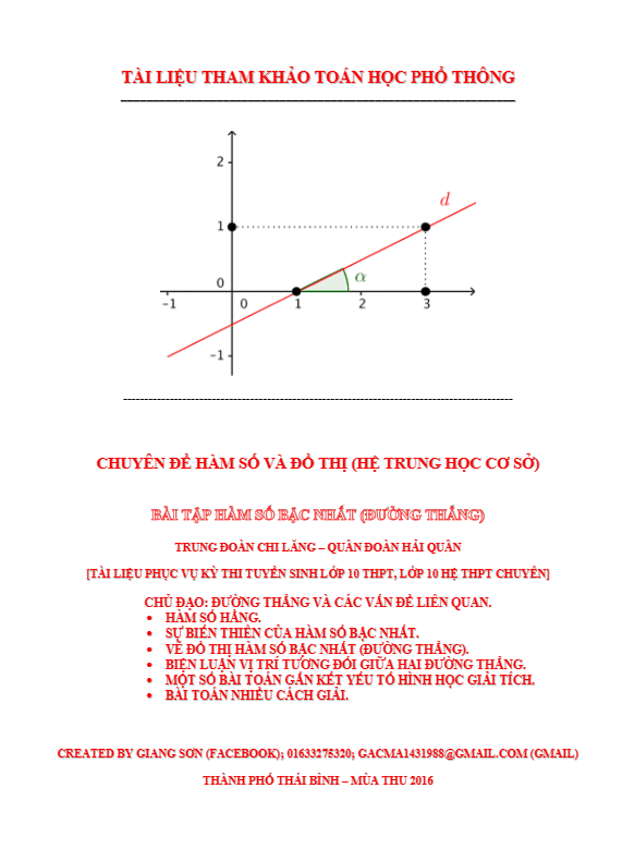 123 bài toán hàm số bậc nhất và đường thẳng – Lương Tuấn Đức