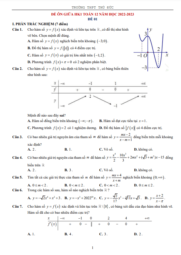 6 đề ôn tập giữa kỳ 1 Toán 12 năm 2022 – 2023 trường THPT Thủ Đức – TP HCM