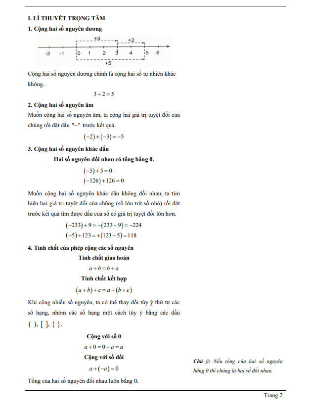 Chuyên đề phép cộng hai số nguyên