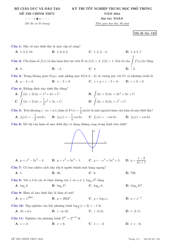Đề chính thức kỳ thi tốt nghiệp THPT năm 2024 môn Toán