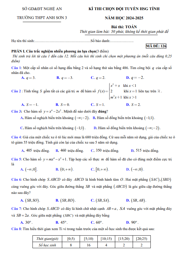 Đề chọn đội tuyển HSG Toán 12 năm 2024 – 2025 trường THPT Anh Sơn 3 – Nghệ An