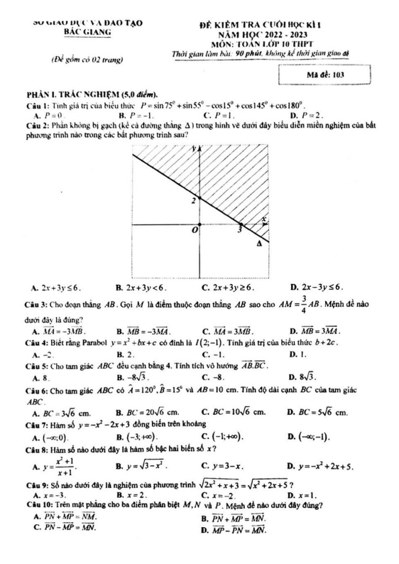 Đề cuối học kì 1 Toán 10 năm 2022 – 2023 sở GD&ĐT Bắc Giang