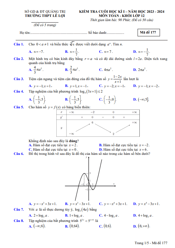 Đề cuối học kì 1 Toán 12 năm 2023 – 2024 trường THPT Lê Lợi – Quảng Trị