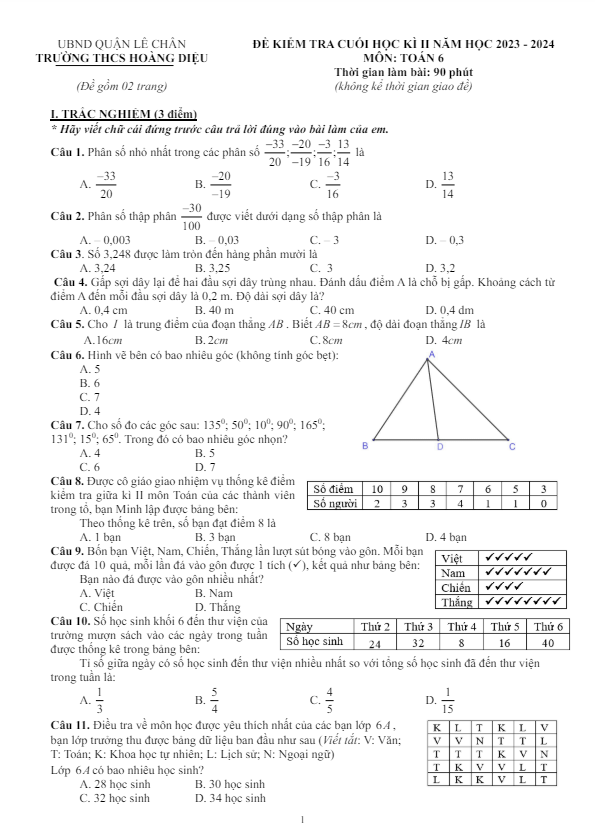 Đề cuối học kì 2 Toán 6 năm 2023 – 2024 trường THCS Hoàng Diệu – Hải Phòng