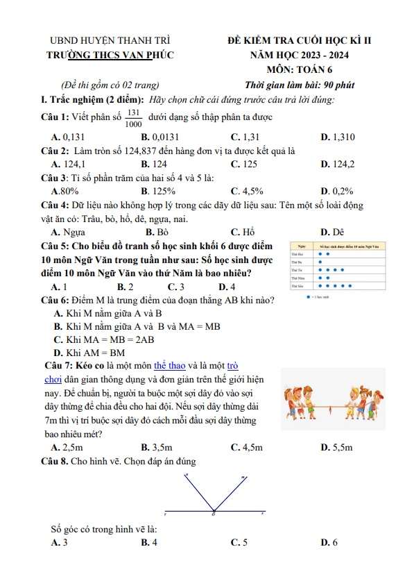 Đề cuối học kì 2 Toán 6 năm 2023 – 2024 trường THCS Vạn Phúc – Hà Nội