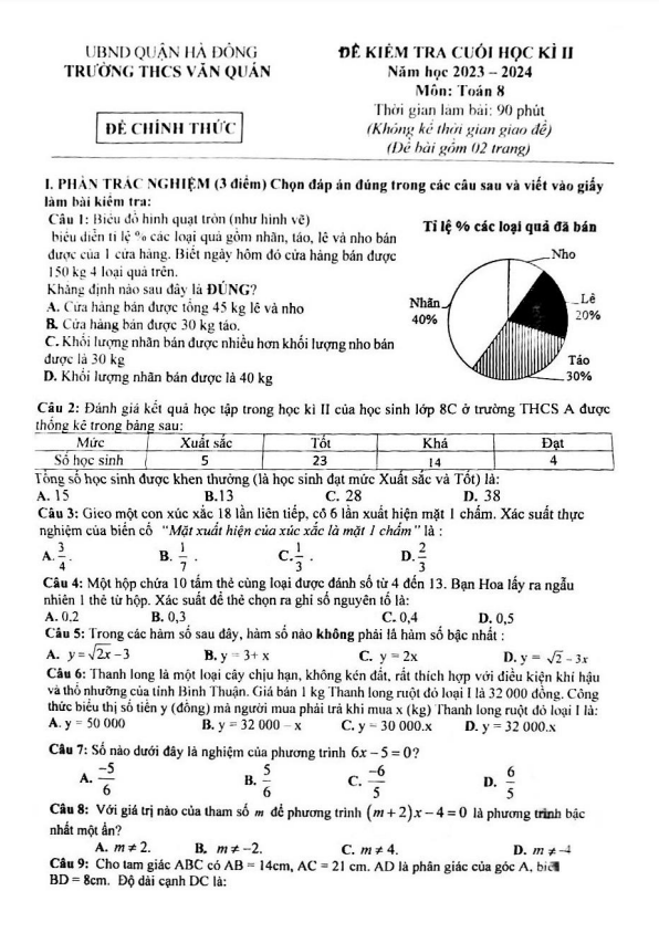 Đề cuối học kì 2 Toán 8 năm 2023 – 2024 trường THCS Văn Quán – Hà Nội