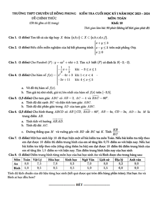 Đề cuối học kỳ 1 Toán 10 năm 2023 – 2024 trường chuyên Lê Hồng Phong – TP HCM