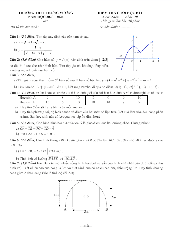 Đề cuối học kỳ 1 Toán 10 năm 2023 – 2024 trường THPT Trưng Vương – TP HCM