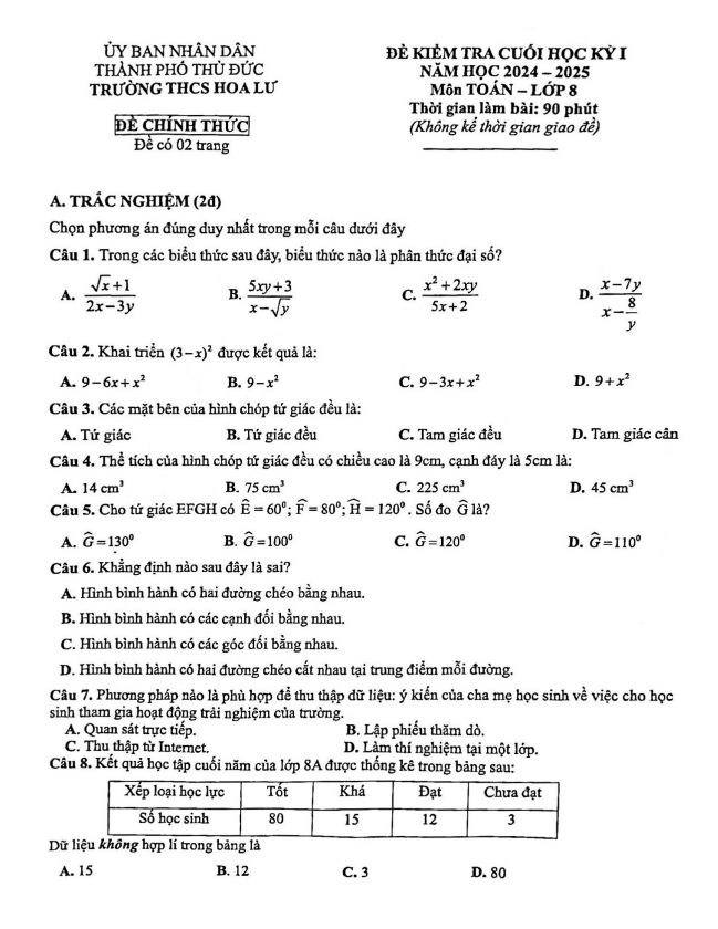 Đề cuối học kỳ 1 Toán 8 năm 2024 – 2025 trường THCS Hoa Lư – TP HCM