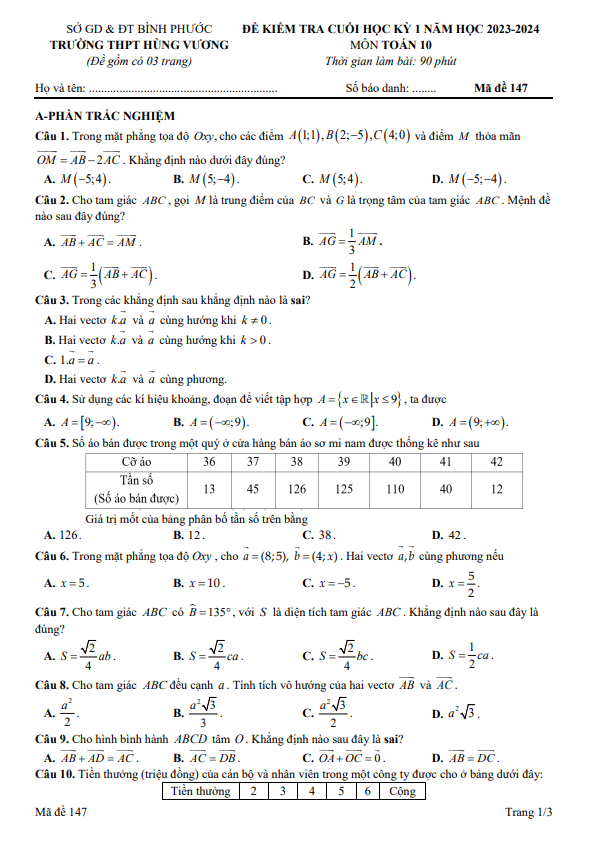 Đề cuối kì 1 Toán 10 năm 2023 – 2024 trường THPT Hùng Vương – Bình Phước