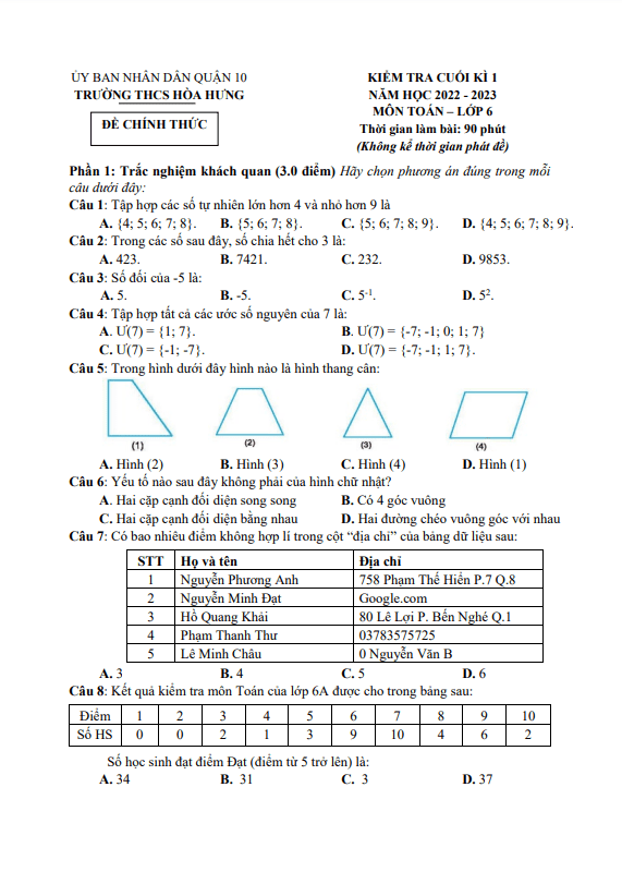 Đề cuối kì 1 Toán 6 năm 2022 – 2023 trường THCS Hòa Hưng – TP HCM
