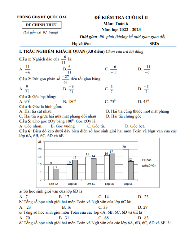 Đề cuối kì 2 Toán 6 năm 2022 – 2023 phòng GD&ĐT Quốc Oai – Hà Nội