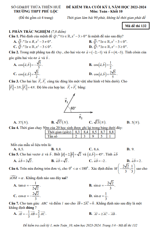 Đề cuối kỳ 1 Toán 10 năm 2023 – 2024 trường THPT Phú Lộc – TT Huế