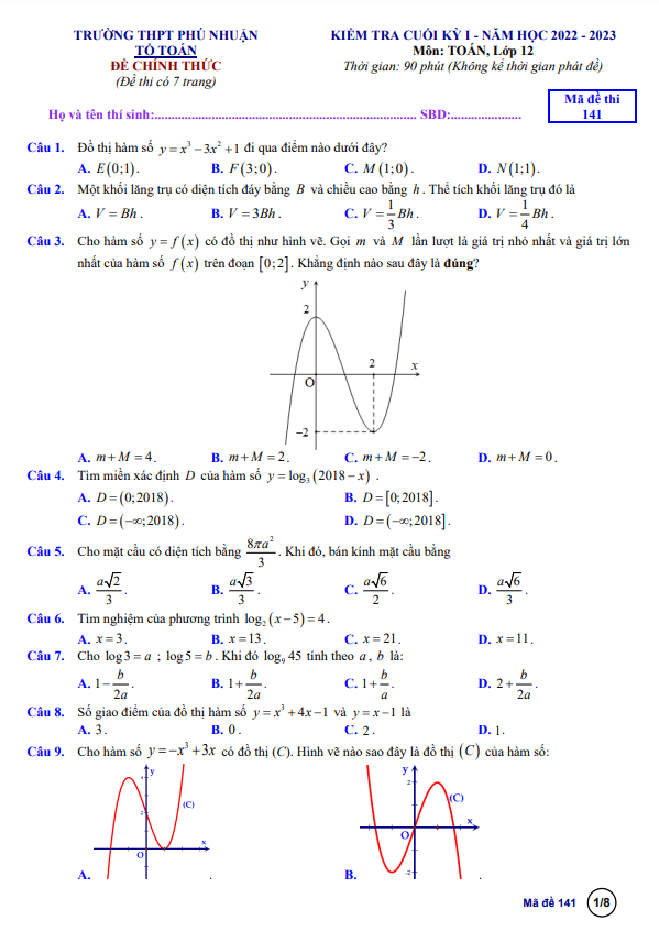 Đề cuối kỳ 1 Toán 12 năm 2022 – 2023 trường THPT Phú Nhuận – TP HCM