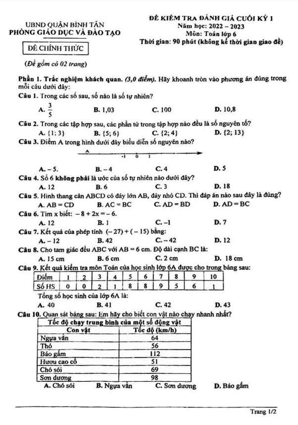 Đề cuối kỳ 1 Toán 6 năm 2022 – 2023 phòng GD&ĐT Bình Tân – TP HCM