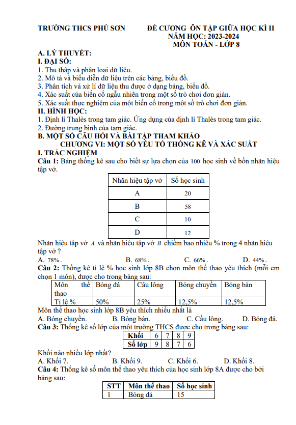 Đề cương giữa kì 2 Toán 8 năm 2023 – 2024 trường THCS Phú Sơn – Đồng Nai