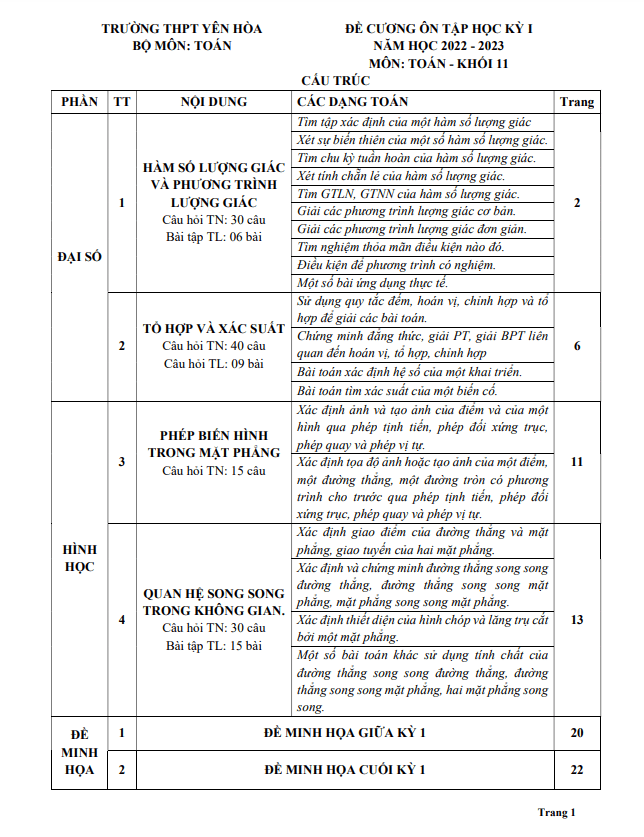 Đề cương học kì 1 Toán 11 năm 2022 – 2023 trường THPT Yên Hòa – Hà Nội