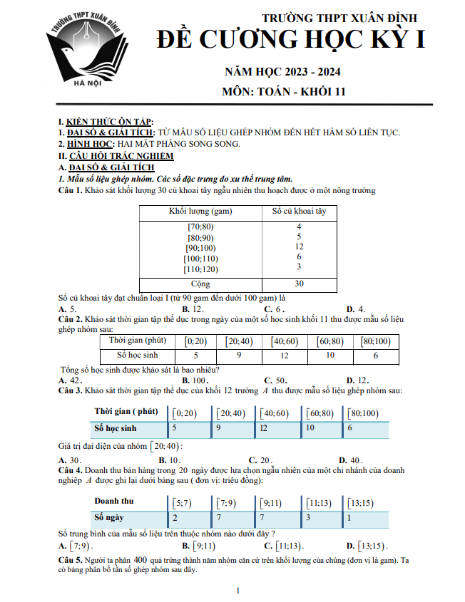 Đề cương học kỳ 1 Toán 11 năm 2023 – 2024 trường THPT Xuân Đỉnh – Hà Nội
