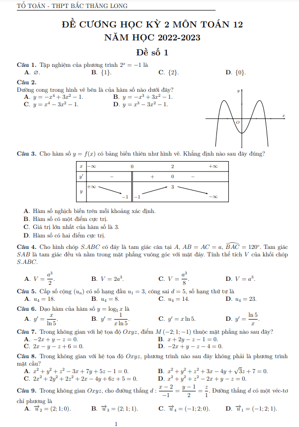 Đề cương học kỳ 2 Toán 12 năm 2022 – 2023 trường THPT Bắc Thăng Long – Hà Nội