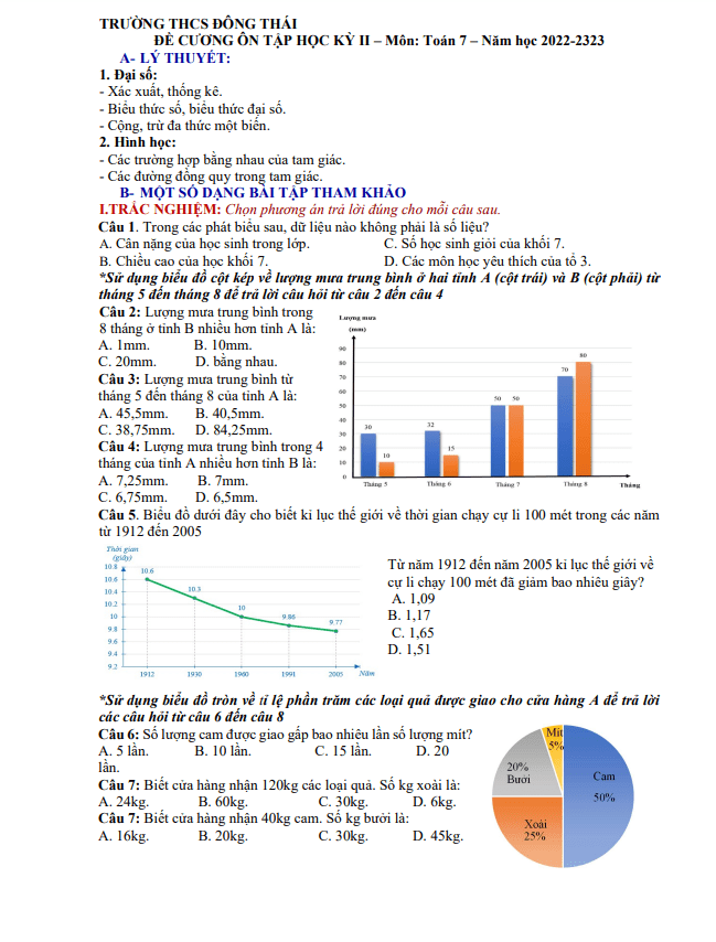 Đề cương học kỳ 2 Toán 7 năm 2022 – 2023 trường THCS Đông Thái – Hà Nội