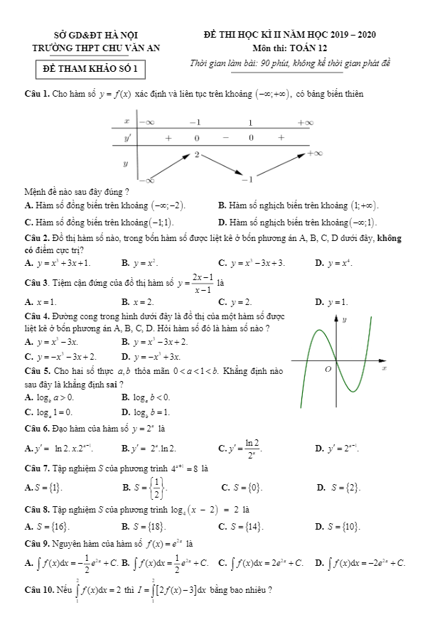 Đề cương ôn tập HK2 Toán 12 năm 2019 – 2020 trường Chu Văn An – Hà Nội