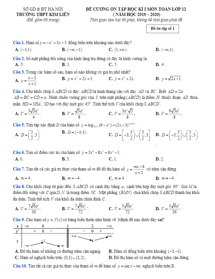 Đề cương ôn tập học kì 1 Toán 12 năm 2019 – 2020 trường Kim Liên – Hà Nội