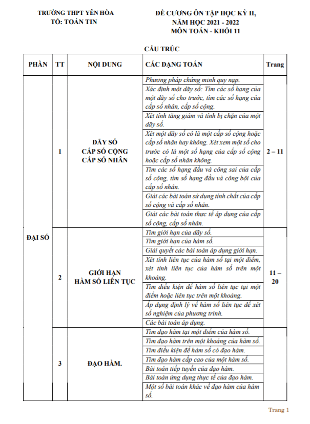 Đề cương ôn tập học kỳ 2 Toán 11 năm 2021 – 2022 trường THPT Yên Hòa – Hà Nội