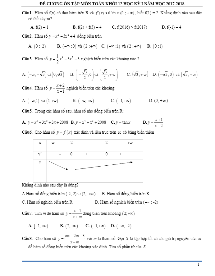 Đề cương ôn tập môn Toán 12 học kỳ 1 năm học 2017 – 2018 trường THPT Đa Phúc – Hà Nội