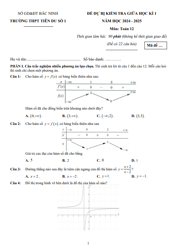 Đề dự bị giữa kì 1 Toán 12 năm 2024 – 2025 trường THPT Tiên Du 1 – Bắc Ninh
