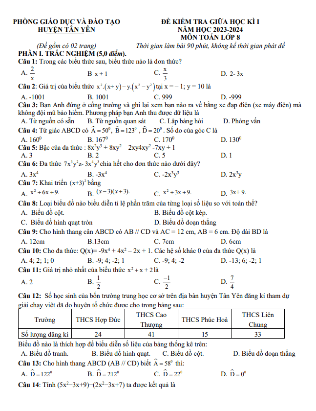 Đề giữa học kì 1 Toán 8 năm 2023 – 2024 phòng GD&ĐT Tân Yên – Bắc Giang