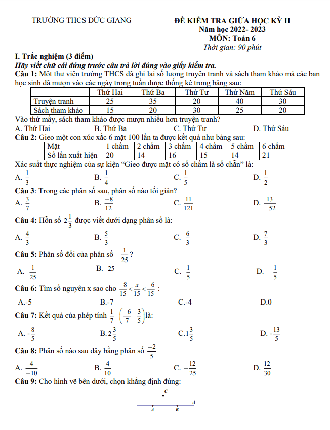 Đề giữa học kì 2 Toán 6 năm 2022 – 2023 trường THCS Đức Giang – Hà Nội