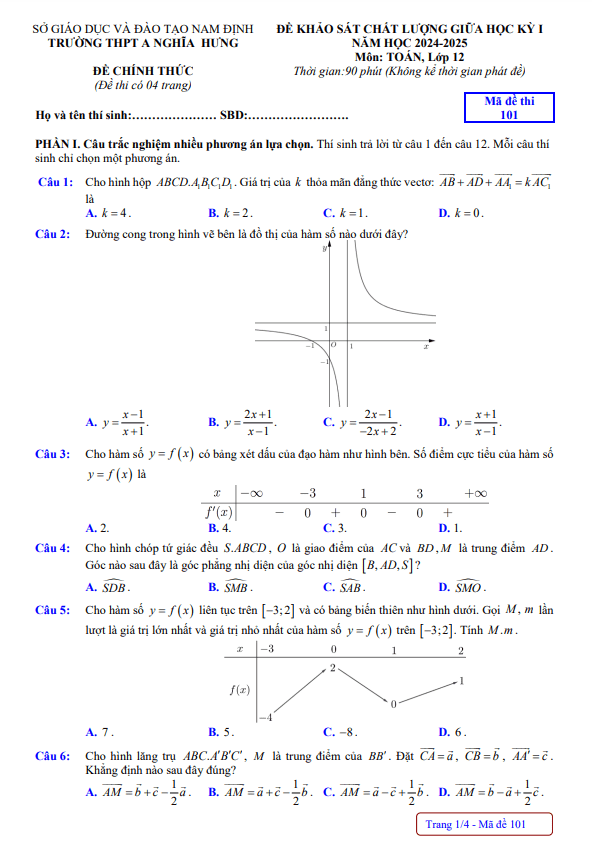 Đề giữa học kỳ 1 Toán 12 năm 2024 – 2025 trường THPT A Nghĩa Hưng – Nam Định
