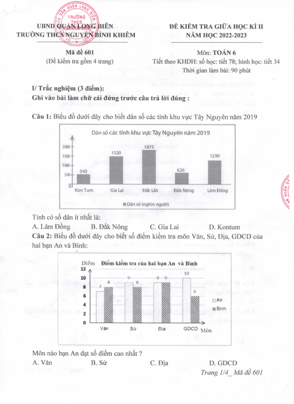 Đề giữa học kỳ 2 Toán 6 năm 2022 – 2023 trường THCS Nguyễn Bỉnh Khiêm – Hà Nội