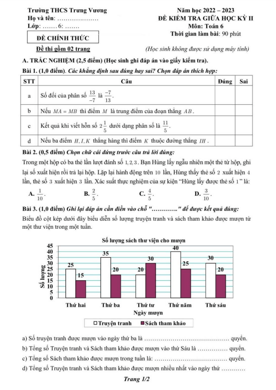 Đề giữa học kỳ 2 Toán 6 năm 2022 – 2023 trường THCS Trưng Vương – Hà Nội