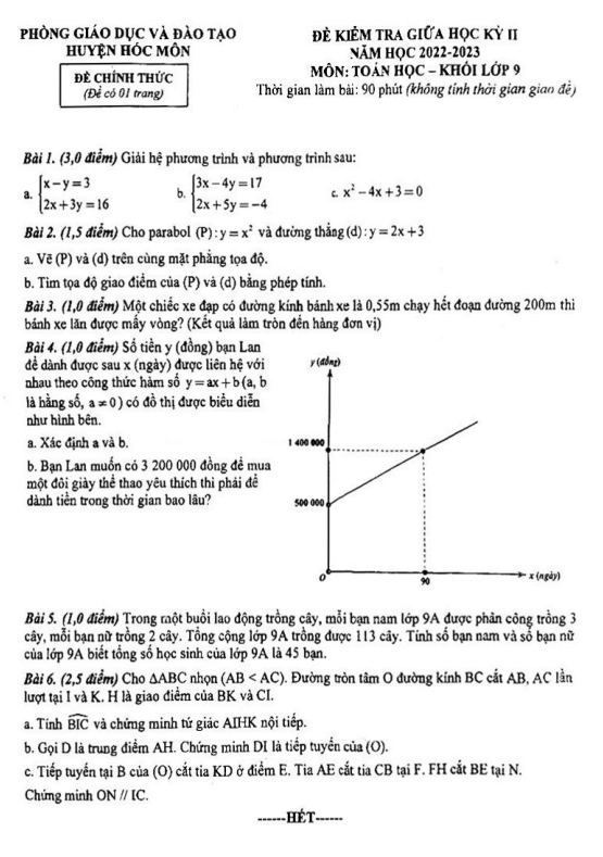 Đề giữa học kỳ 2 Toán 9 năm 2022 – 2023 phòng GD&ĐT Hóc Môn – TP HCM