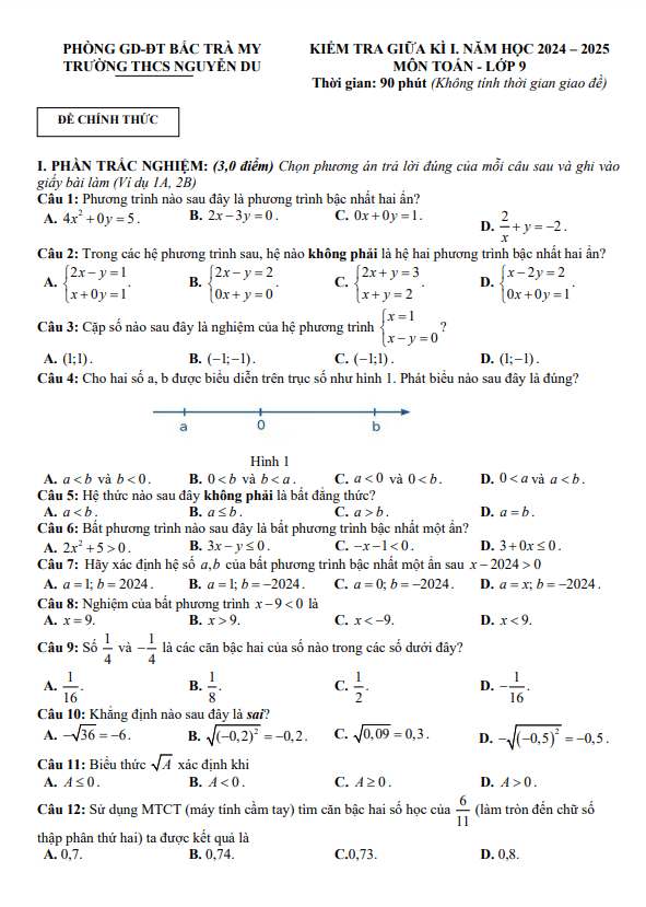 Đề giữa kì 1 Toán 9 năm 2024 – 2025 trường THCS Nguyễn Du – Quảng Nam