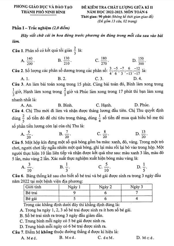 Đề giữa kì 2 Toán 6 năm 2022 – 2023 phòng GD&ĐT thành phố Ninh Bình