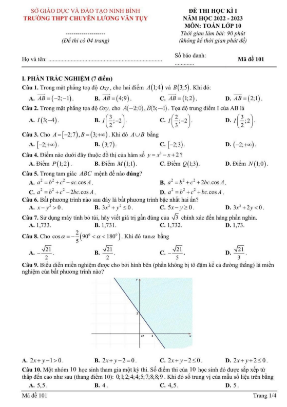 Đề học kì 1 Toán 10 năm 2022 – 2023 trường chuyên Lương Văn Tụy – Ninh Bình