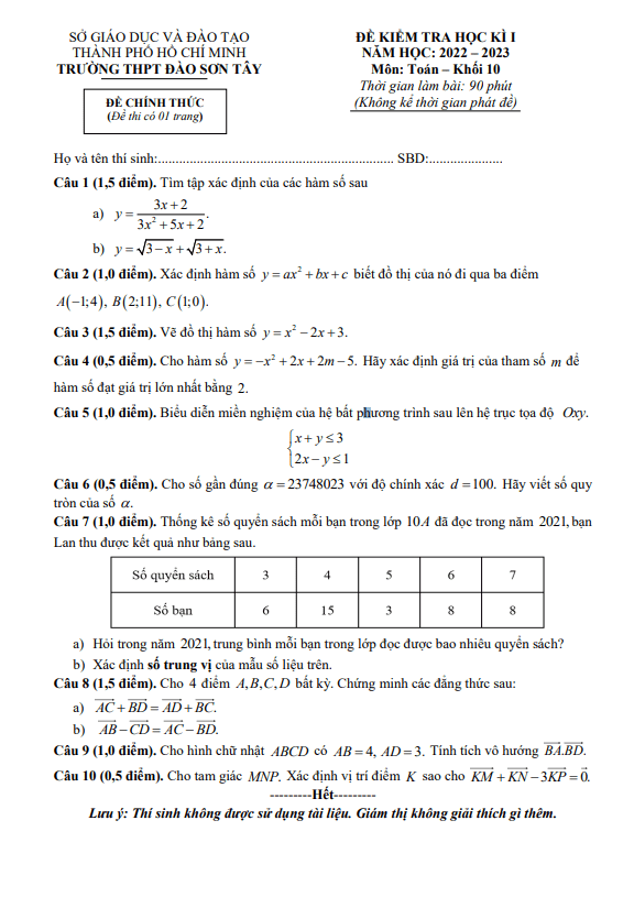 Đề học kì 1 Toán 10 năm 2022 – 2023 trường THPT Đào Sơn Tây – TP HCM