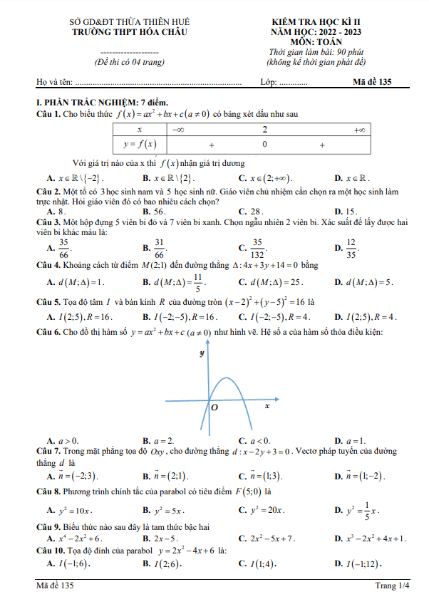 Đề học kì 2 Toán 10 năm 2022 – 2023 trường THPT Hóa Châu – TT Huế