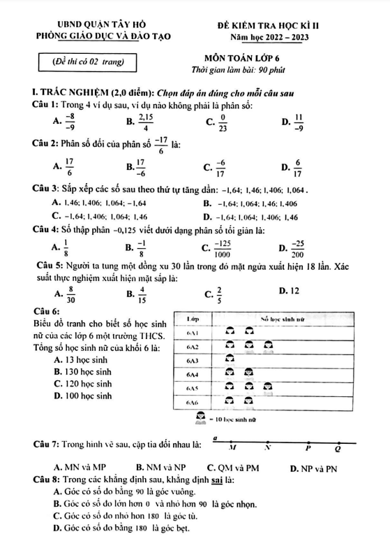 Đề học kì 2 Toán 6 năm 2022 – 2023 phòng GD&ĐT Tây Hồ – Hà Nội