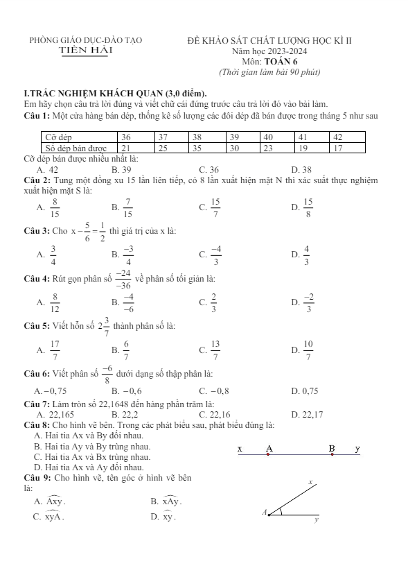 Đề học kì 2 Toán 6 năm 2023 – 2024 phòng GD&ĐT Tiền Hải – Thái Bình