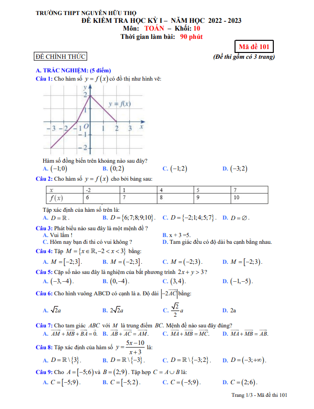 Đề học kỳ 1 Toán 10 năm 2022 – 2023 trường THPT Nguyễn Hữu Thọ – TP HCM