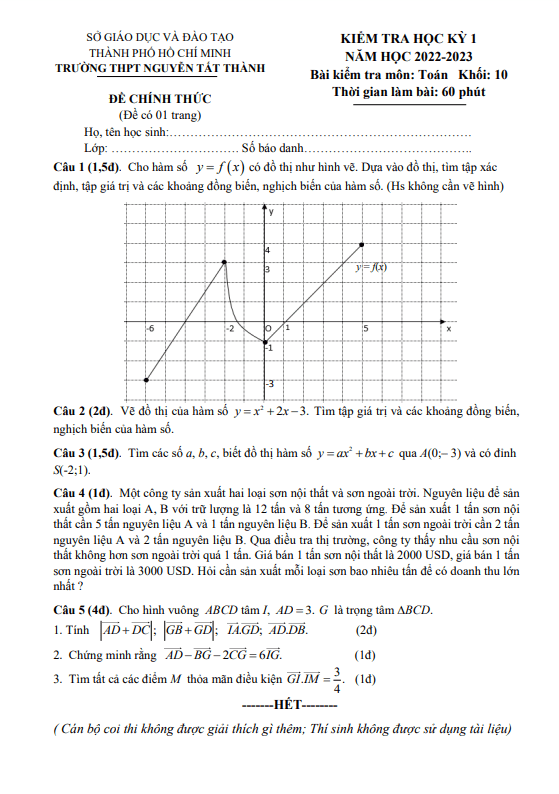 Đề học kỳ 1 Toán 10 năm 2022 – 2023 trường THPT Nguyễn Tất Thành – TP HCM
