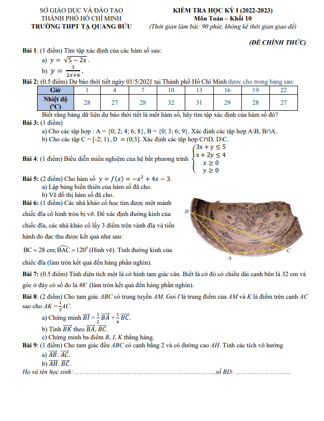 Đề học kỳ 1 Toán 10 năm 2022 – 2023 trường THPT Tạ Quang Bửu – TP HCM