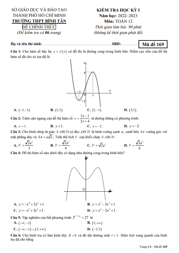Đề học kỳ 1 Toán 12 năm 2022 – 2023 trường THPT Bình Tân – TP HCM