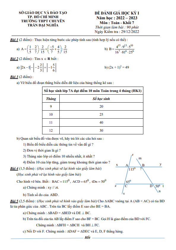 Đề học kỳ 1 Toán 7 năm 2022 – 2023 trường chuyên Trần Đại Nghĩa – TP HCM