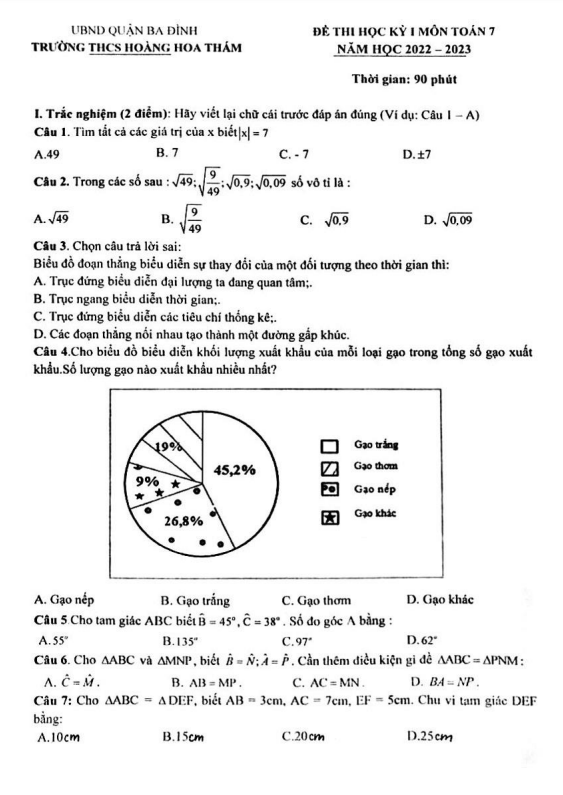 Đề học kỳ 1 Toán 7 năm 2022 – 2023 trường THCS Hoàng Hoa Thám – Hà Nội